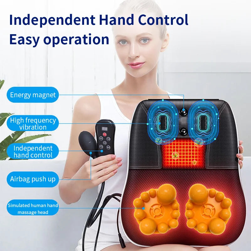 FlowRelax Pro™ – Votre Allié Bien-Être Ultime